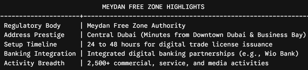 Meydan free zone highlights
